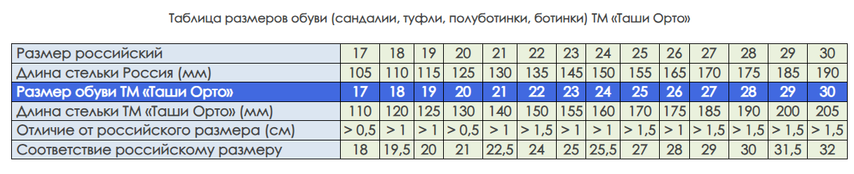 Полуботинки коричневая кожа лип 282-03 фото 2