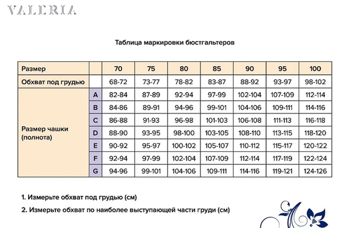 Бюстгальтер после мастэктомии Перец ЛФ0918 738 фото 4