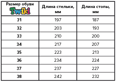 Кроссовки цв. серо-розовый TW-445-5 фото 2