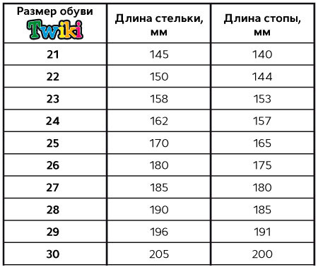 Ботинки осенние утепленные (шерсть) цв. черная рептилия TW-412-8  фото 3